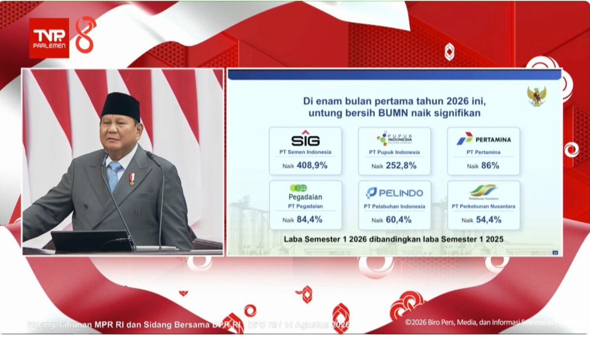 Presiden Prabowo Apresiasi Kinerja Pegadaian dalam Pidato Sidang Tahunan MPR 2026
