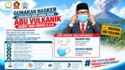 Buky Wibawa mengimbau masyarakat meningkatkan kewaspadaan terhadap potensi sebaran abu vulkanik akibat erupsi Gunung Anak Krakatau (GAK).