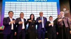 Pegadaian Tembus Top 10 BUMN di Danantara CX100, Kanwil X Jabar Pastikan Kawal Standar Layanan Prima