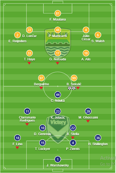 Persib selangkah lagi melaju ke 16 Besar ACL Two 2026-2027, setelah mengalahkan Melbourne Victory 2-0, Rabu (28/10/2026) malam.